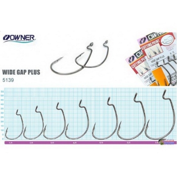 Крючок офсетный OWNER 5139 Wide Gap Plus № 5/0 (5 шт.)