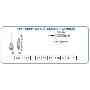 Груз с кембриком ПИРС спортивный быстросъемный неокрашенный 0,5 гр. (5 шт.) в интернет магазине Rybaki.ru