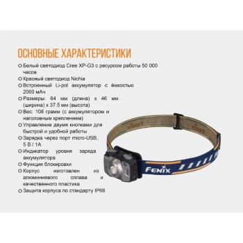 Фонарь налобный FENIX HL32R цвет серый